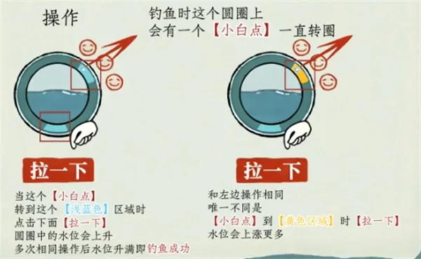 《江南百景图》新版本白雪镇钓鱼攻略