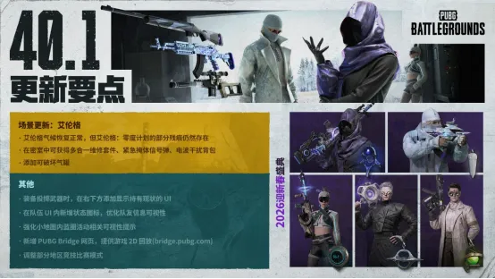 《PUBG》40.1版本更新-艾伦格回归与迎新春皮肤上线