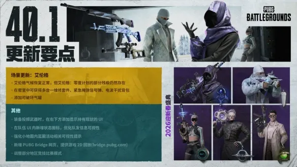 《PUBG》40.1版本更新介绍-春节主题与地图优化详解