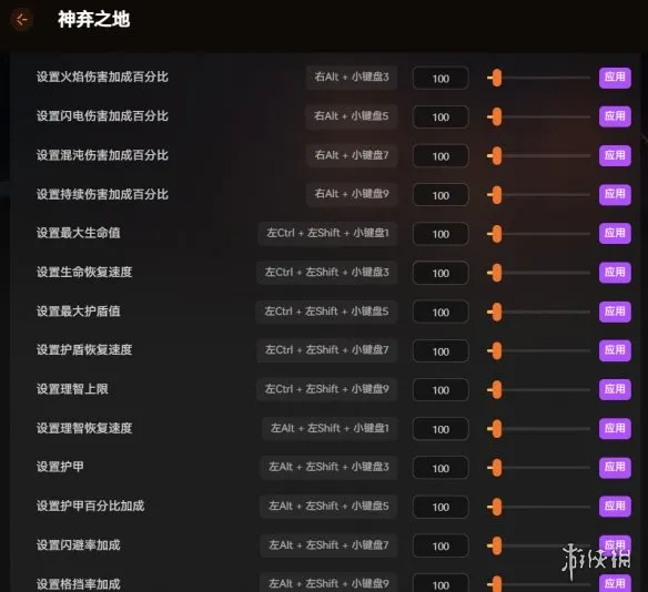 《神弃之地》内置修改器功能详解