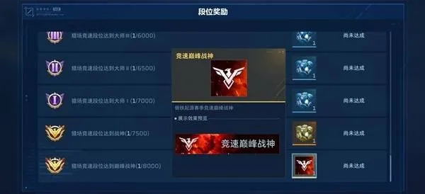 《逆战未来》排位奖励详解