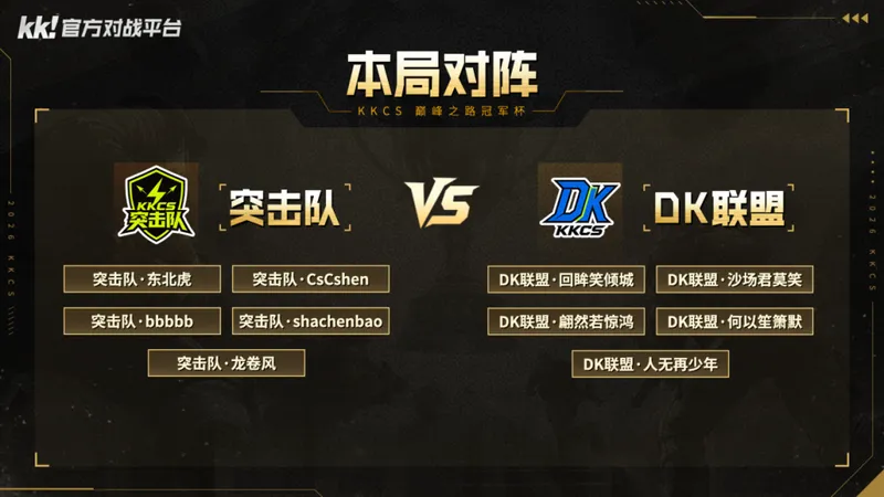 《CS1.6》KKCS冠军杯八强赛落幕-突击队与uukk会师四强