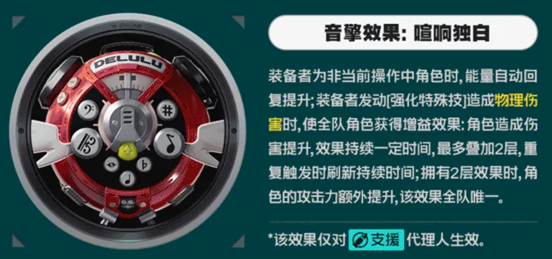 《绝区零》千夏培养攻略