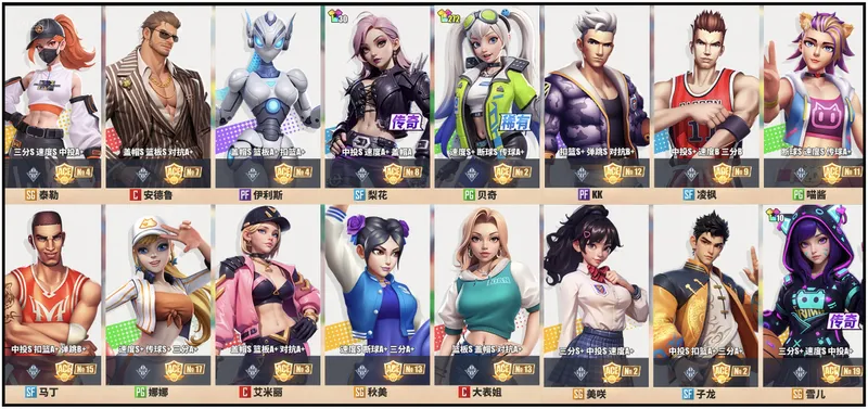 《街球艺术》篮球手游体验