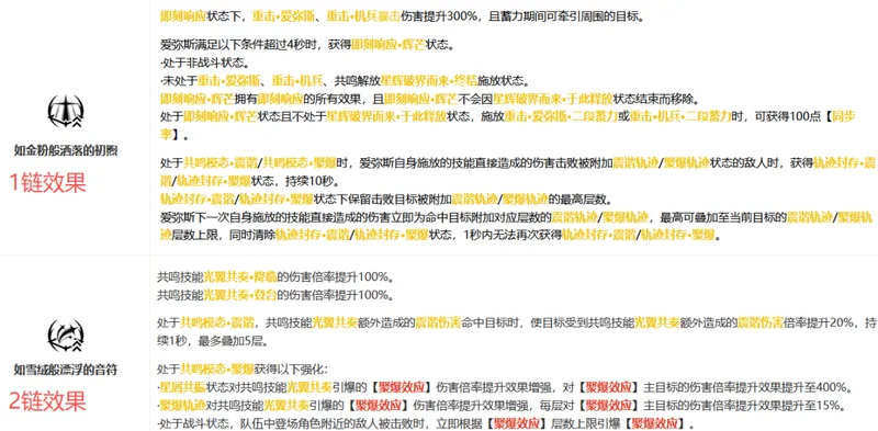 《鸣潮》爱弥斯链路推荐-高效链路选择攻略