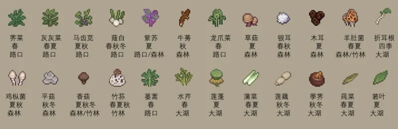 《桃源村日志》野菜全收集攻略