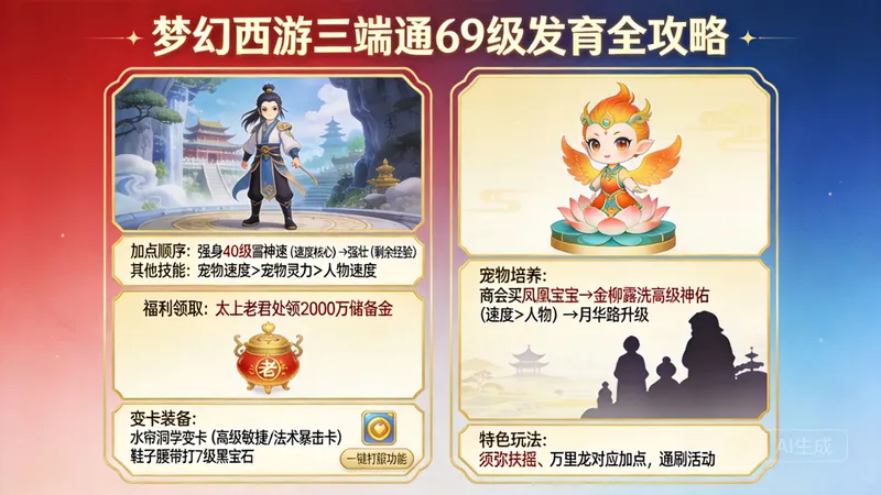 梦幻西游 全网最好最全 公益养老服 支持一个人五开 免费 开局攻略