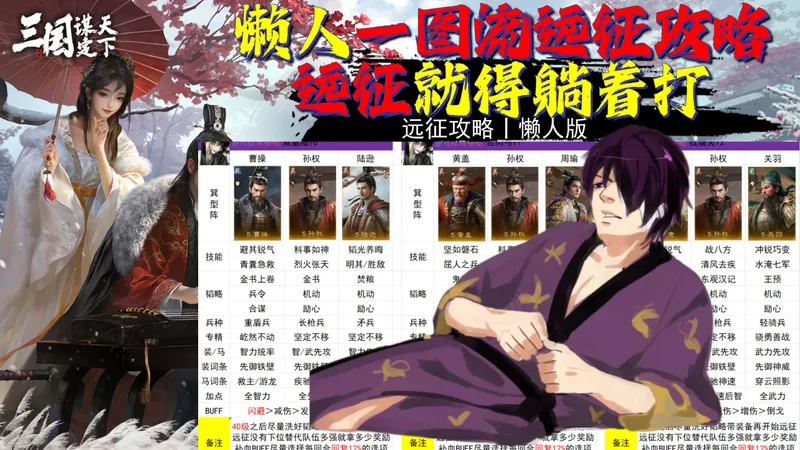 远征一图流懒人攻略，祝你开荒路上快人一步