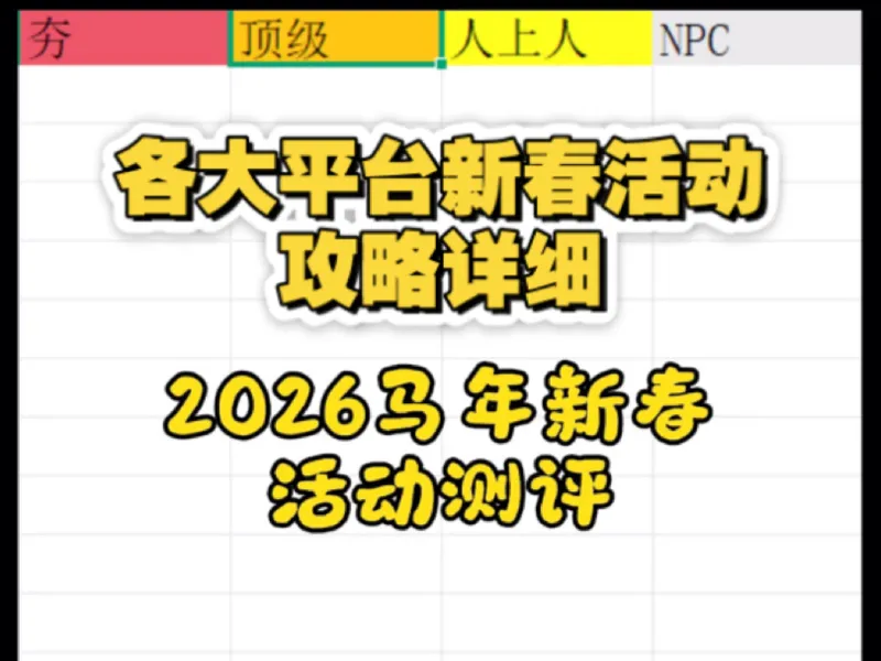 各大平台马年新春活动攻略