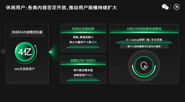 《足球梦剧场》绿茵逐梦两载