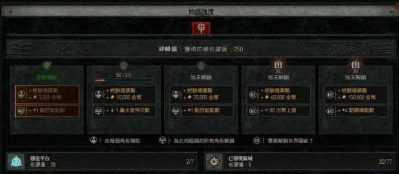 《暗黑破坏神4》声望系统详解-声望查看与奖励介绍