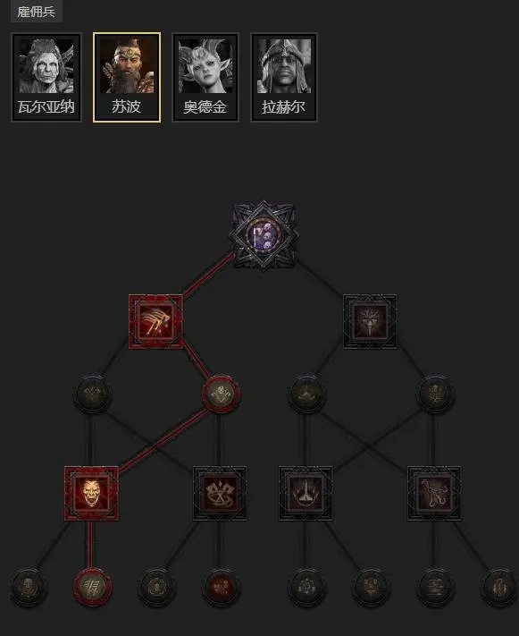 《暗黑破坏神4》法师终局构筑教学