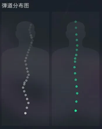 《三角洲行动》P90长弓精钢枪管解析