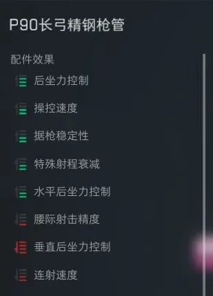 《三角洲行动》P90长弓精钢枪管解析