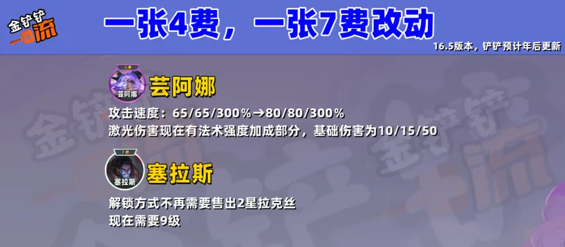 《金铲铲之战》16.4版本塞拉斯调整解析