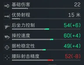 《三角洲行动》P90长弓精钢枪管解析