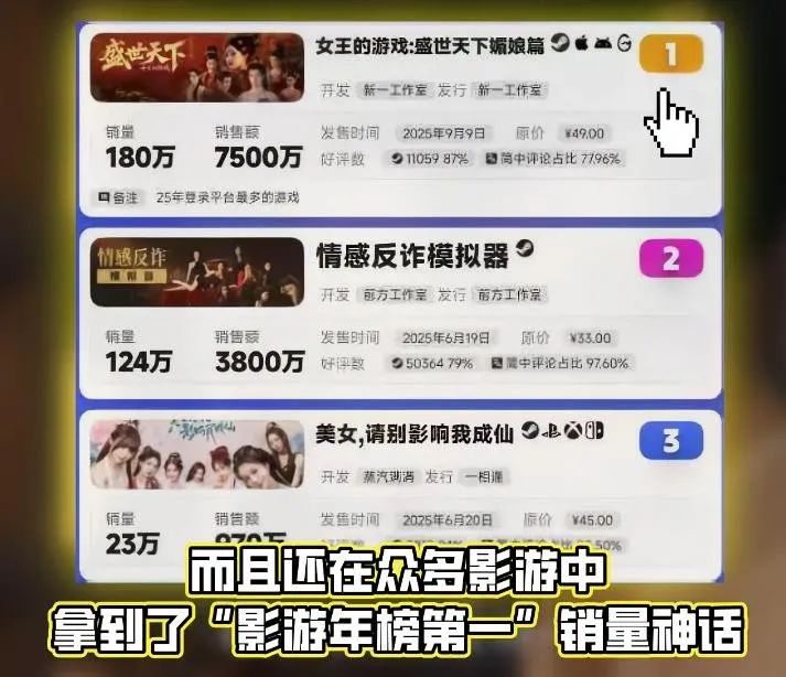 《盛世天下》销量破百万