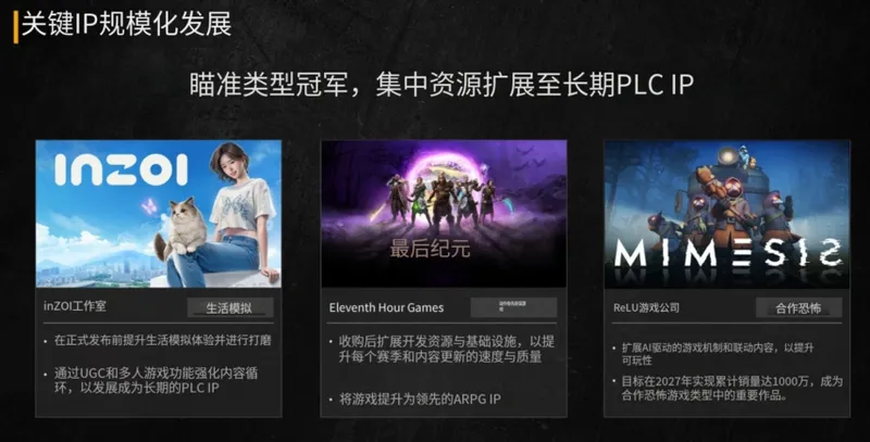 《绝地求生》开发商Krafton财报发布