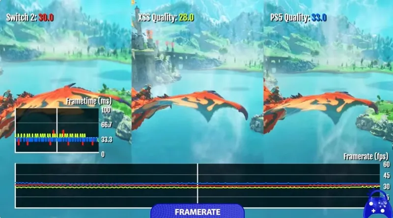 《怪物猎人物语3：命运双龙》主机性能对比