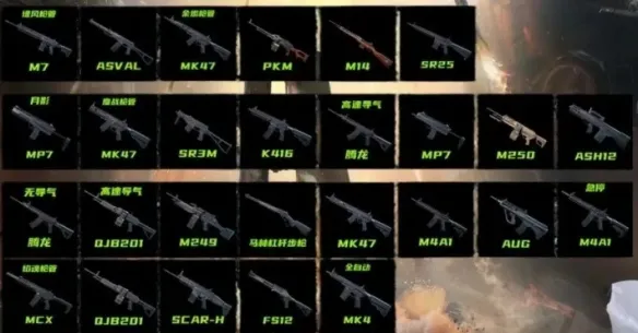 《三角洲行动》S8赛季武器强度排行-全面解析各级别枪械表现