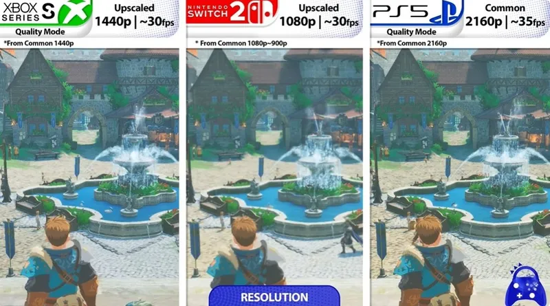 《怪物猎人物语3：命运双龙》主机性能对比