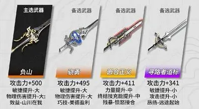 《明日方舟终末地》常驻六星武器推荐