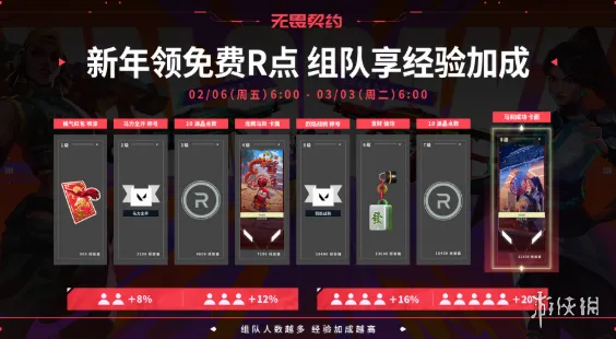 《无畏契约》新春通行证奖励内容详解