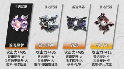 《明日方舟终末地》常驻六星武器推荐