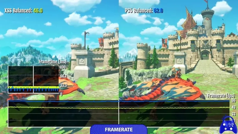 《怪物猎人物语3：命运双龙》主机性能对比