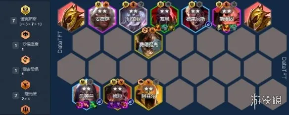 《云顶之弈》诺克萨斯阵容推荐