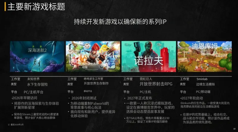 《绝地求生》开发商Krafton财报发布