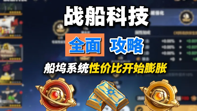 船的性价比要膨胀，全新战力板块航线逐鹿【战船科技】全面讲解和攻略！