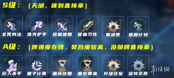 《英雄联盟》海克斯大乱斗凯隐玩法攻略-双形态核心解析