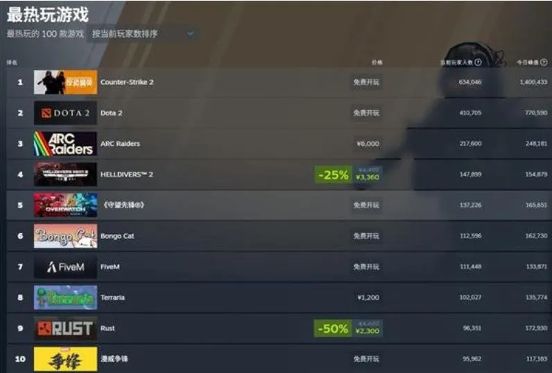 《守望先锋》新赛季上线