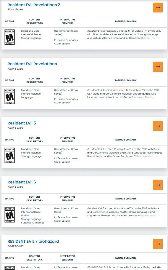 《生化危机5》无重制计划