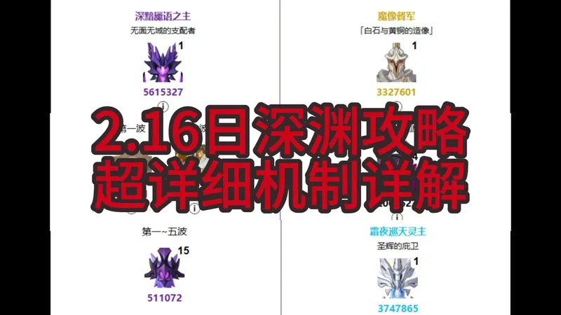原神2.16日深渊攻略，超详细机制讲解！看完你也是高手！