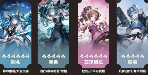 《明日方舟》终末地别礼配队攻略