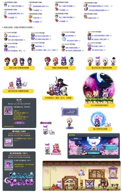 《冒险岛》V223版本更新