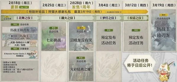 《怪物猎人：荒野》V1.041版本更新-一周年纪念活动与新副本挑战