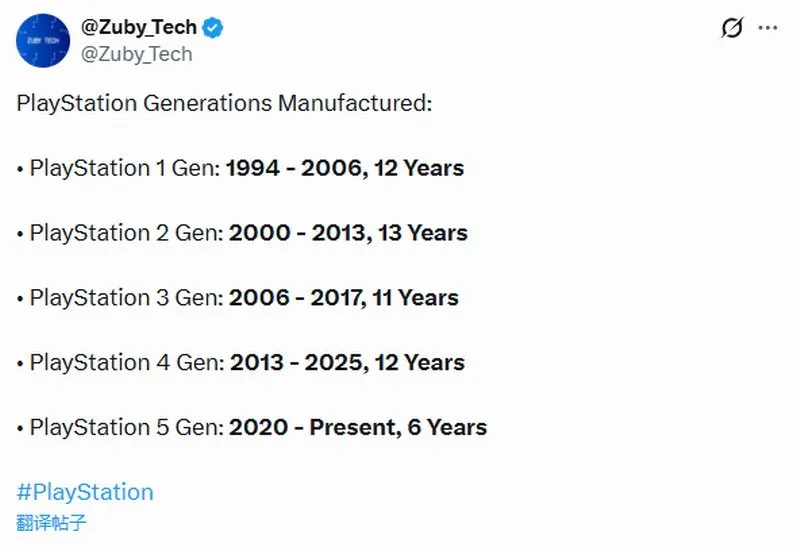 索尼历代PlayStation主机生命周期-PS2寿命最长达13年