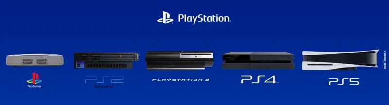 索尼历代PlayStation主机生命周期