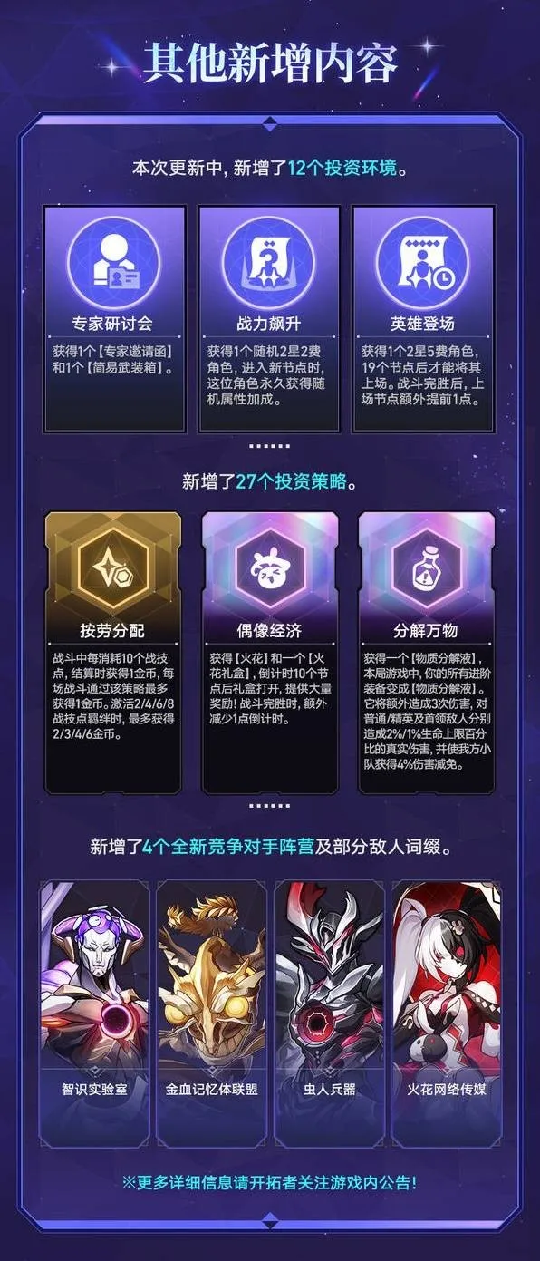 《崩坏星穹铁道》4.0货币战争更新详解