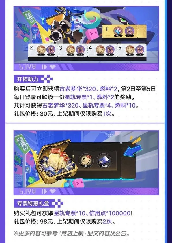 《崩坏星穹铁道》4.0版本更新