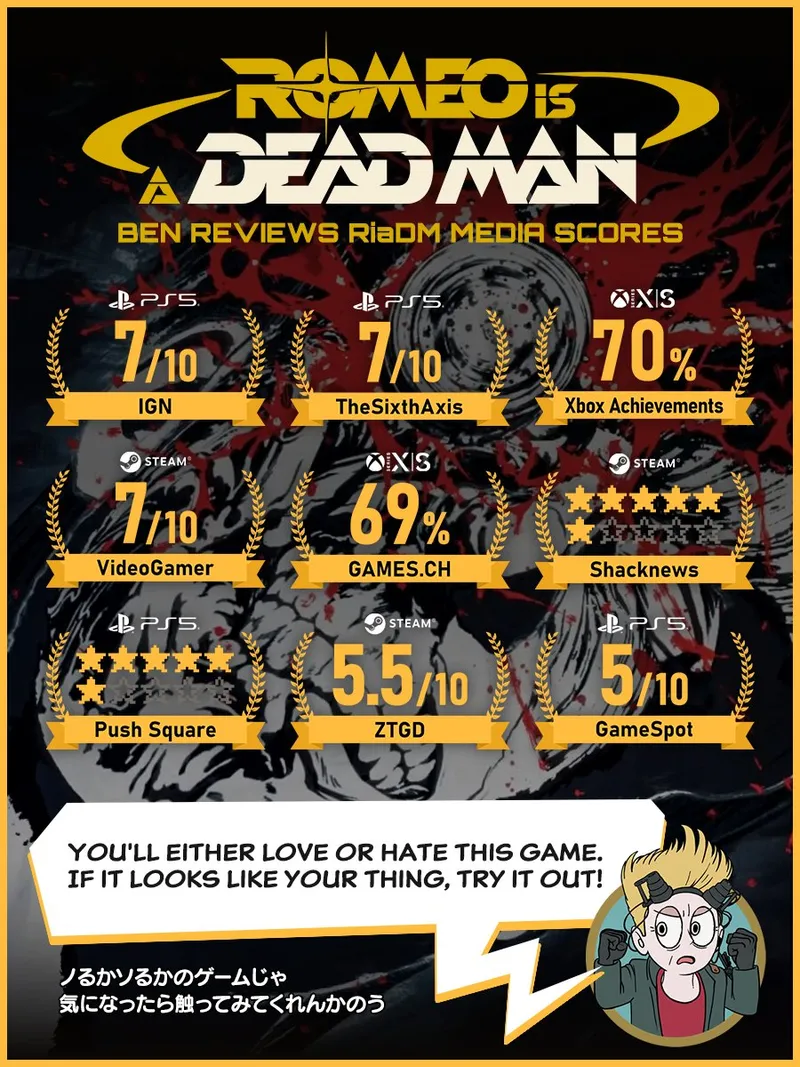 《罗密欧是个绝命侠》官推展示褒贬评价