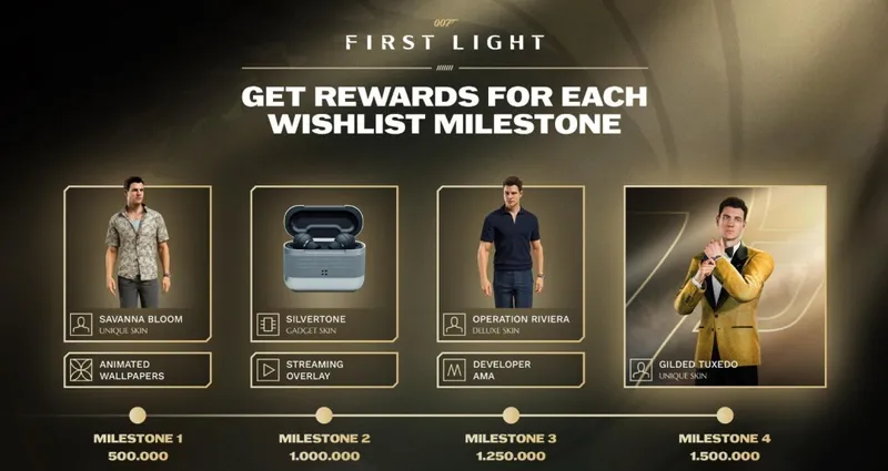 《007：初露锋芒》愿望单突破220万