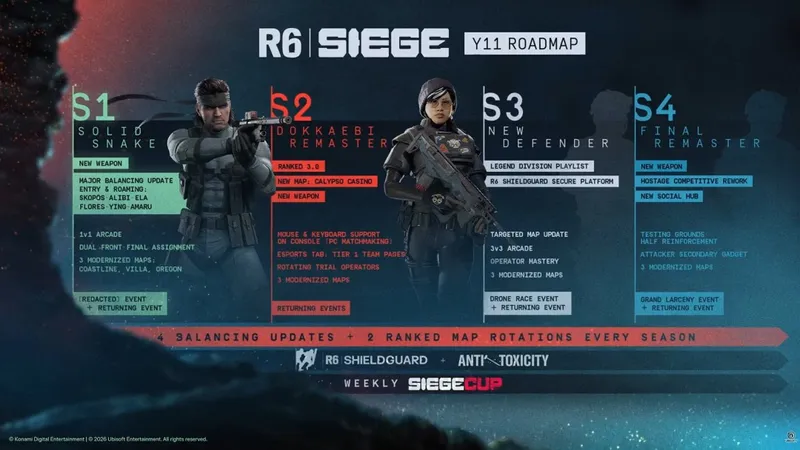 《彩虹六号：围攻》第十一年路线图公布