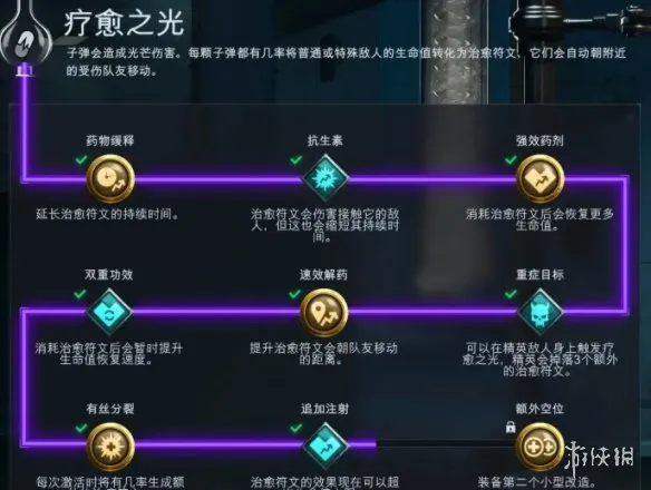 《使命召唤黑色行动7》疗愈之光改造详解