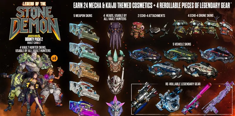 《无主之地4》赏金包2上线