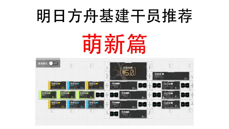 明日方舟基建干员推荐-萌新篇