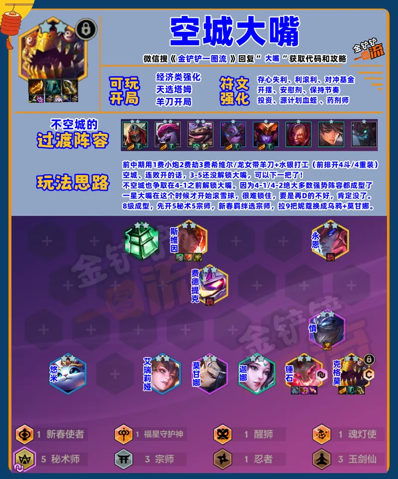 《金铲铲之战》空城大嘴运营详解